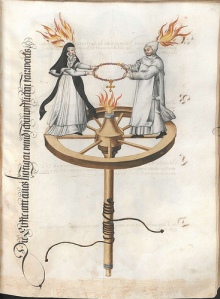 Büchsenmeister und Feuerwerksbuch - (BSB Cgm 8143) c.1594