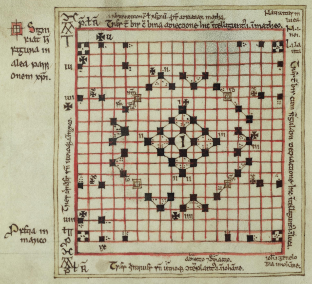 Alea evangelii (Game of the Gospels) was described and pictured in Oxford, CCC MS 122 (f. 5v pictured). This 11th c. Irish manuscript suggests that this version of Tafl was created at King Æthelstan’s court by an unknown scholar named Frank, and Israel the Grammarian. The diagram contains a mix of Latin and Old Irish captions.
